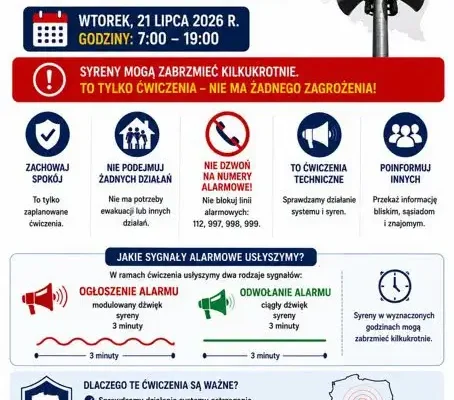 Ogólnopolskie ćwiczenia systemu ostrzegania i alarmowania – OSP Dragacz informuje