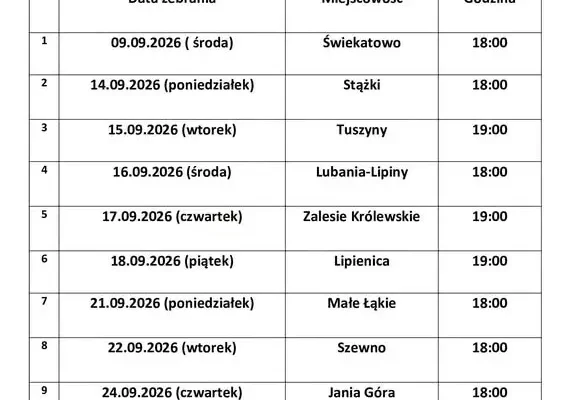 Zebrania wiejskie w gminie Świekatowo – harmonogram i Fundusz Sołecki 2027
