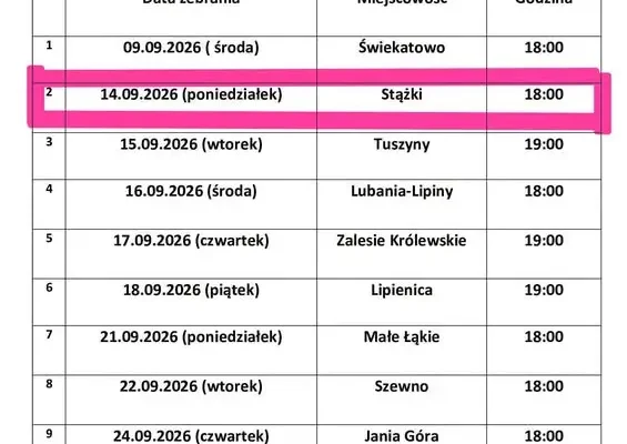 Zebrania wiejskie w gminie Świekatowo – harmonogram na wrzesień 2026