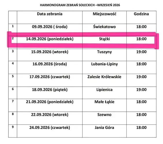 Zebrania wiejskie w gminie Świekatowo – harmonogram na wrzesień 2026