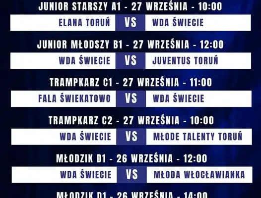 Weekend pełen piłkarskich emocji w Świeciu – młodzież Wdy gra u siebie