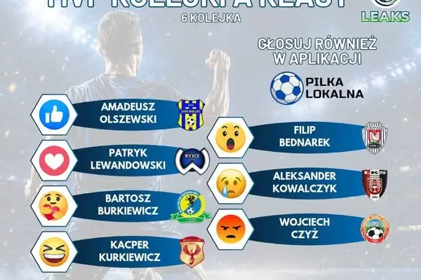 A-klasowe boiska pełne emocji – rusza głosowanie na najlepszego zawodnika kolejki