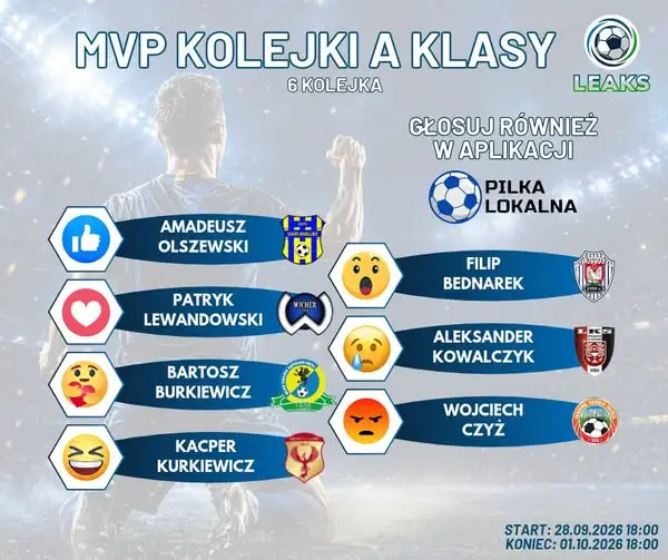 A-klasowe boiska pełne emocji – rusza głosowanie na najlepszego zawodnika kolejki