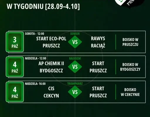 Start Pruszcz – harmonogram meczów 28.09–4.10