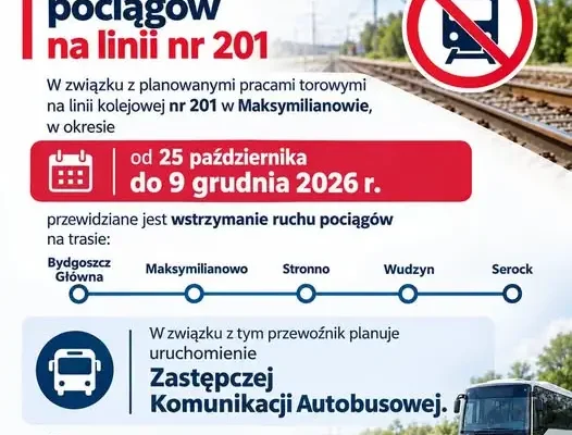Prace torowe na linii nr 201: wstrzymanie ruchu i autobusy zastępcze
