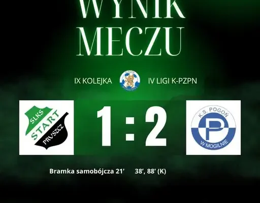 Start Pruszcz przegrywa z Pogonią Mogilno 1:2 – pierwsza domowa porażka w sezonie