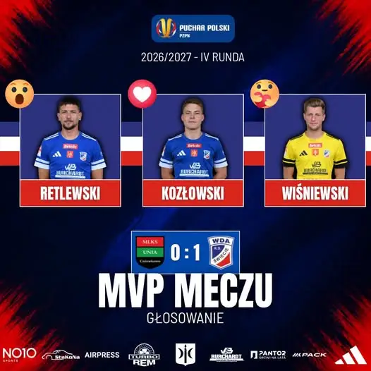 Wda Świecie w kolejnej rundzie Pucharu Polski. Kibice wybierają MVP meczu z Unią Gniewkowo