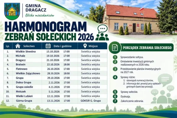 Gmina Dragacz zaprasza mieszkańców na zebrania sołeckie. Sprawdź harmonogram