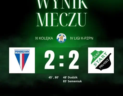 Remis w Toruniu: Pomorzanin 2:2 Start Eco-Pol Pruszcz w XI kolejce