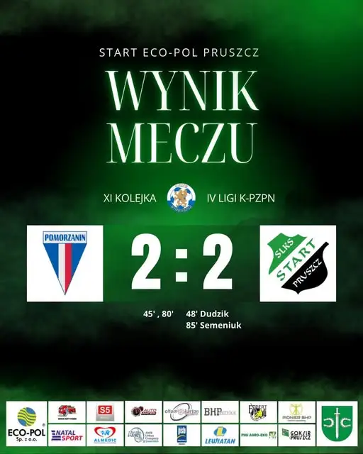 Remis w Toruniu: Pomorzanin 2:2 Start Eco-Pol Pruszcz w XI kolejce