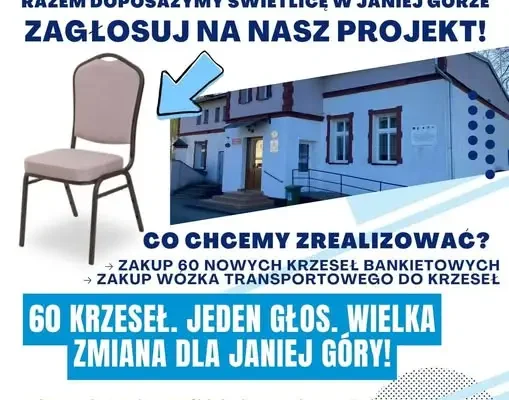 Gmina Świekatowo walczy o nowe wyposażenie świetlicy w Janiej Górze