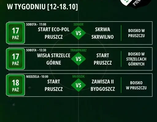 Start Pruszcz z trzema meczami w nadchodzący weekend
