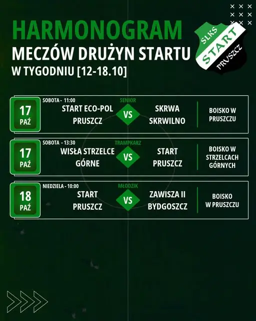 Start Pruszcz z trzema meczami w nadchodzący weekend