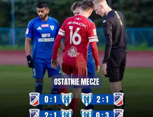 Wda Świecie kontra Flota Świnoujście – niedzielny mecz z historią w tle