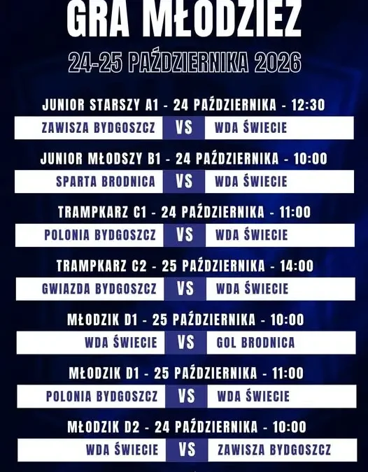 Weekend pełen futbolu w Świeciu – juniorzy i trampkarze w drodze, młodzicy u siebie