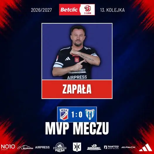 Wda Świecie wygrywa 1-0 z Flotą Świnoujście. Łukasz Zapała MVP