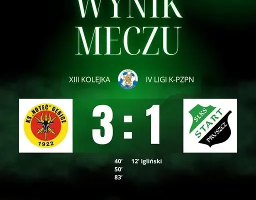 Zielono-Czarni przegrywają z Notecią Gębice 1:3 w XIII kolejce IV ligi