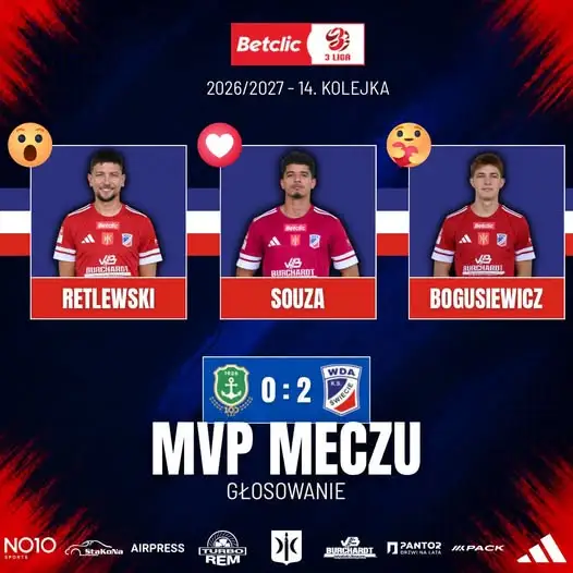 Kotwica Kórnik – Wda Świecie: kibice wybierają MVP meczu. Trwa głosowanie!