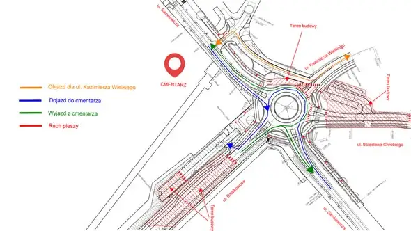 Utrudnienia przy cmentarzu w Świeciu – zmiany w organizacji ruchu